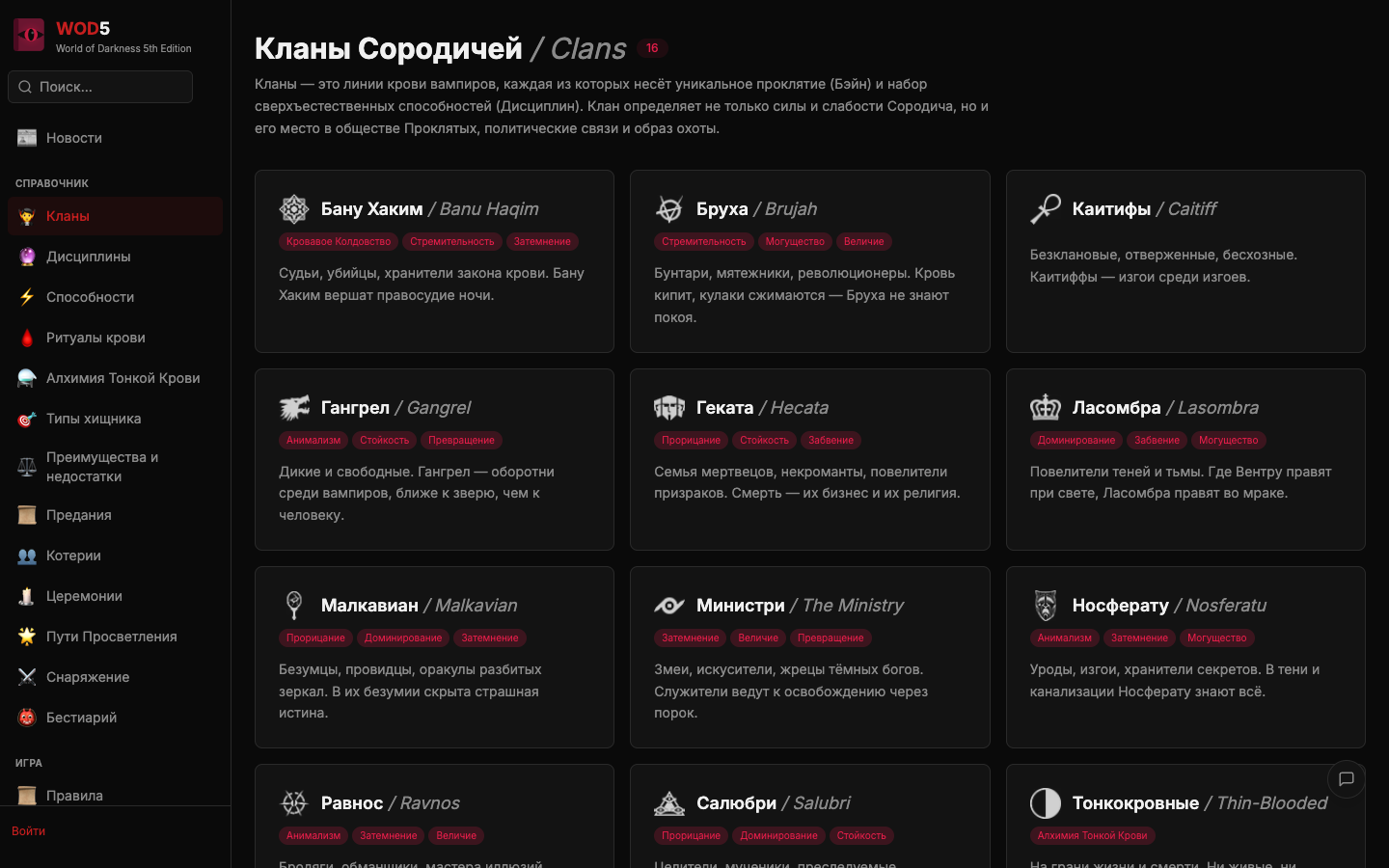 Синхронизация контента с фанатской вики